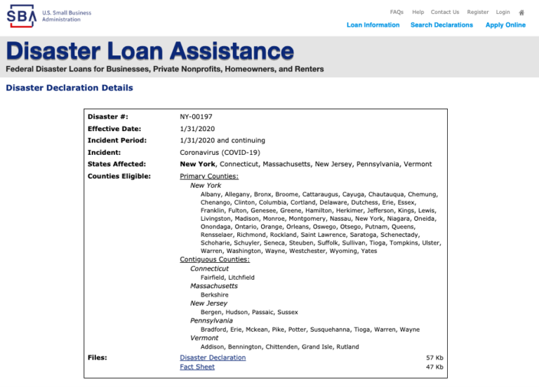 SBA Disaster Loans Available Now - The Coppola Firm